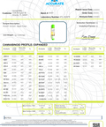 Pure P's THCP Cartridge 1000mg - Planet Caravan