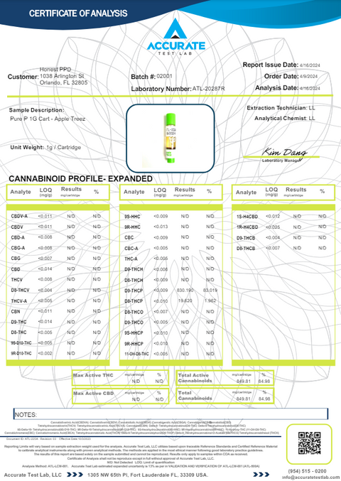 Pure P's THCP Cartridge 1000mg - Planet Caravan