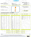 Pure P's THCP Cartridge 1000mg - Planet Caravan