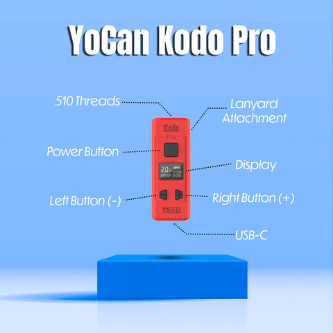 Yocan Kodo PRO 510 Thread Battery - Planet Caravan
