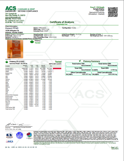 Pure P's THCP Cartrdige 1000mg - Planet Caravan