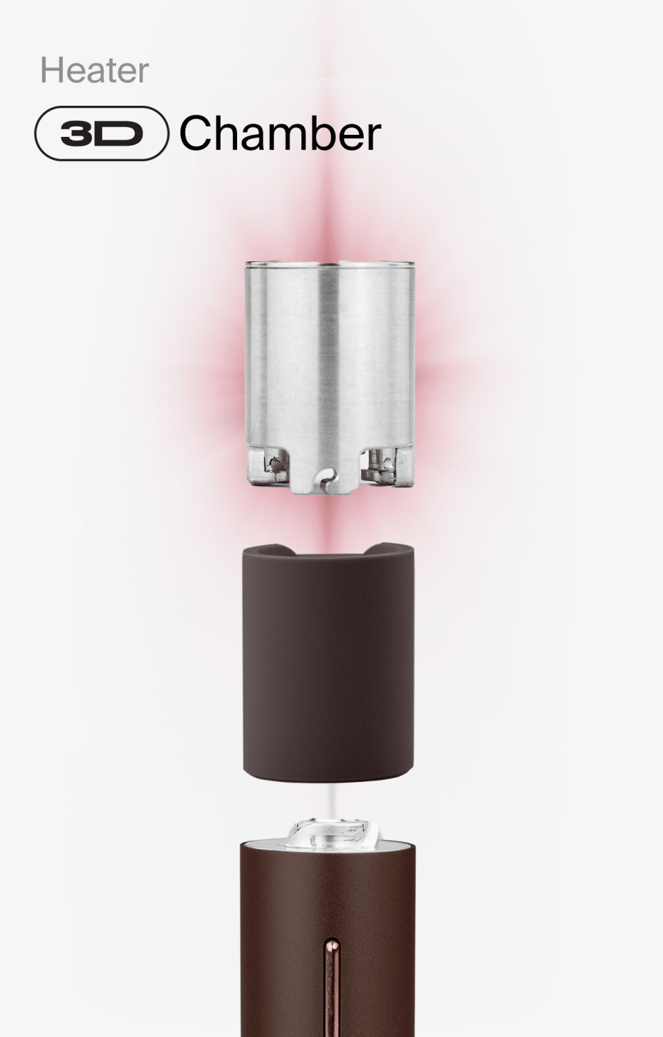 Puffco Puffco Pivot Vaporizer Devices | Planet Caravan