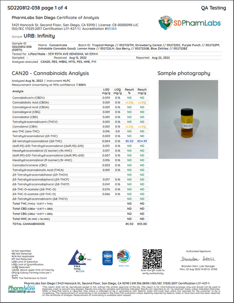 Urb Liquid Badder Cartridge 2.2g - Planet Caravan