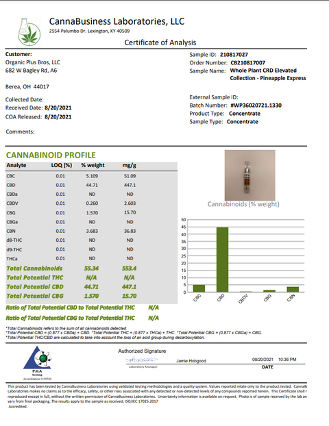 Whole Plant CBD CBD Cartridge 650mg - Planet Caravan