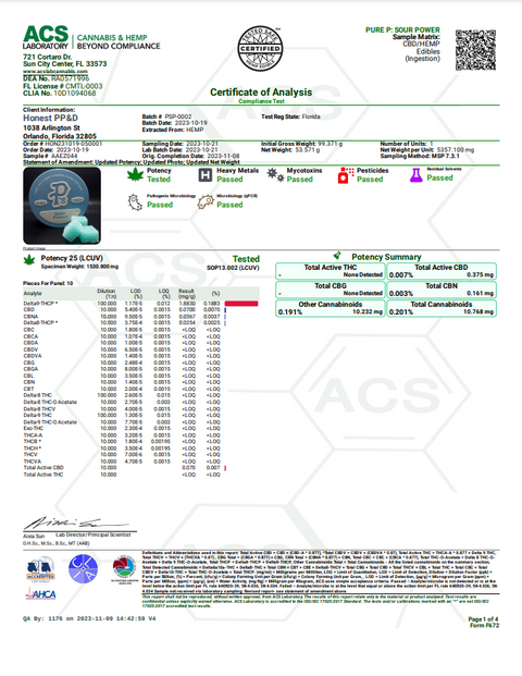 Pure P's THCP Gummies 100mg - Planet Caravan