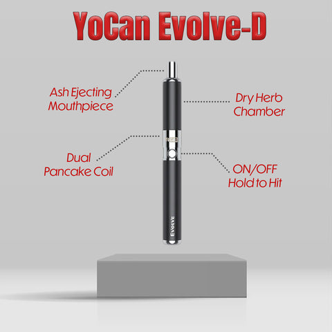 Yocan Evolve-D Dry Herb Device - Planet Caravan